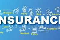 Insurance basics