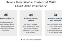 Usaa bundle bundling renters
